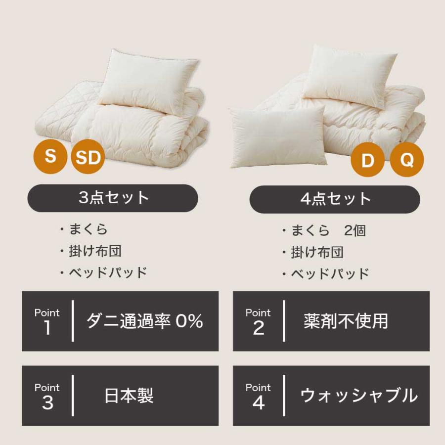 東洋紡 防ダニ 東洋紡アルファイン（R）布団セット(掛け布団-枕-ベッド