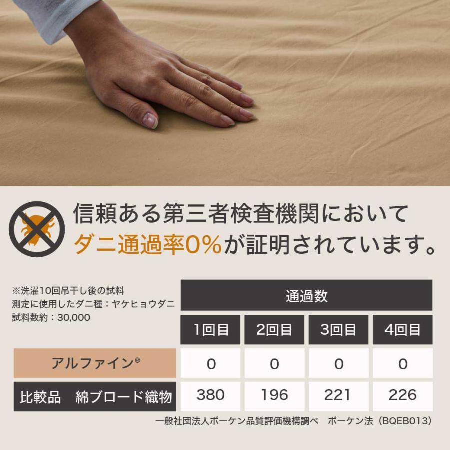 東洋紡 防ダニ 東洋紡アルファイン（R）ボックスシーツ セミシングル