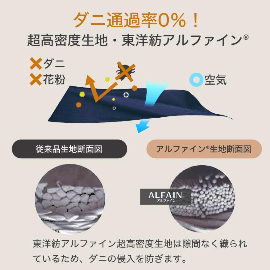 3/2 8:59まで最大10%OFF!爆買 防ダニ 東洋紡アルファイン（R）ベッドパッド ダブルロング日本製 防ダニ 防花粉 速乾 薬剤 薬品 不使用