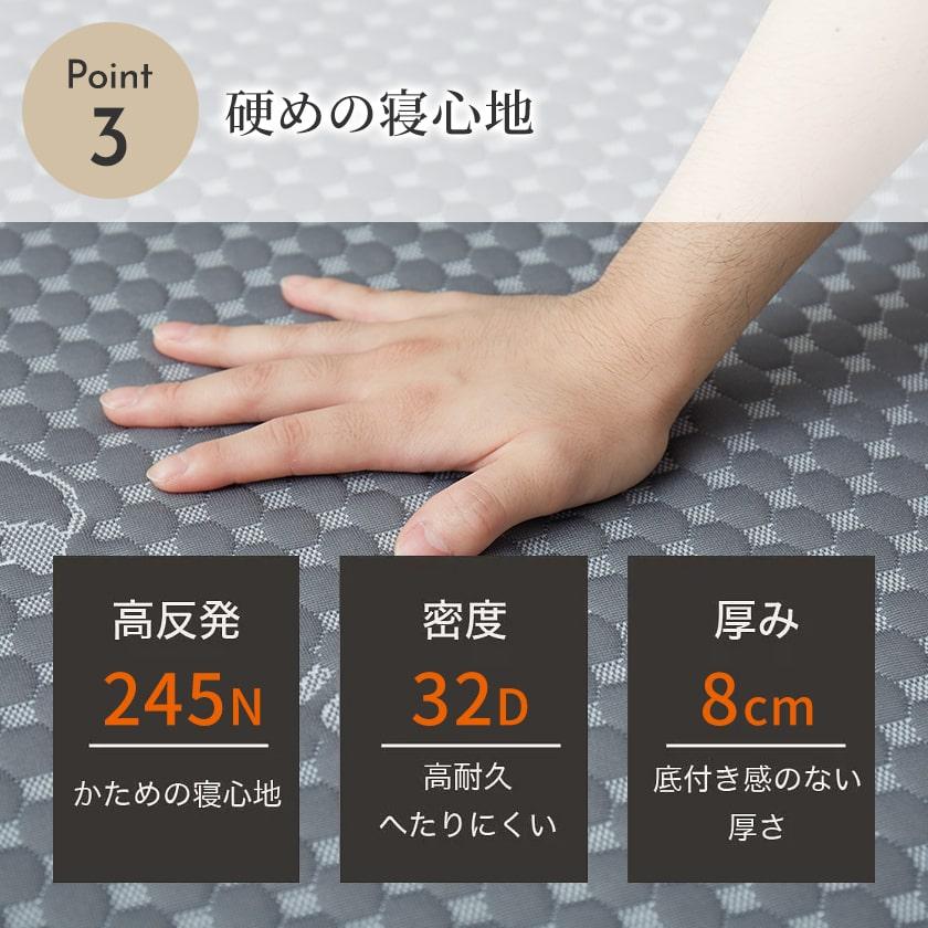 ネルコンシェルジュ 折り畳みベッド用 2つ折りウレタンマットレス セミ