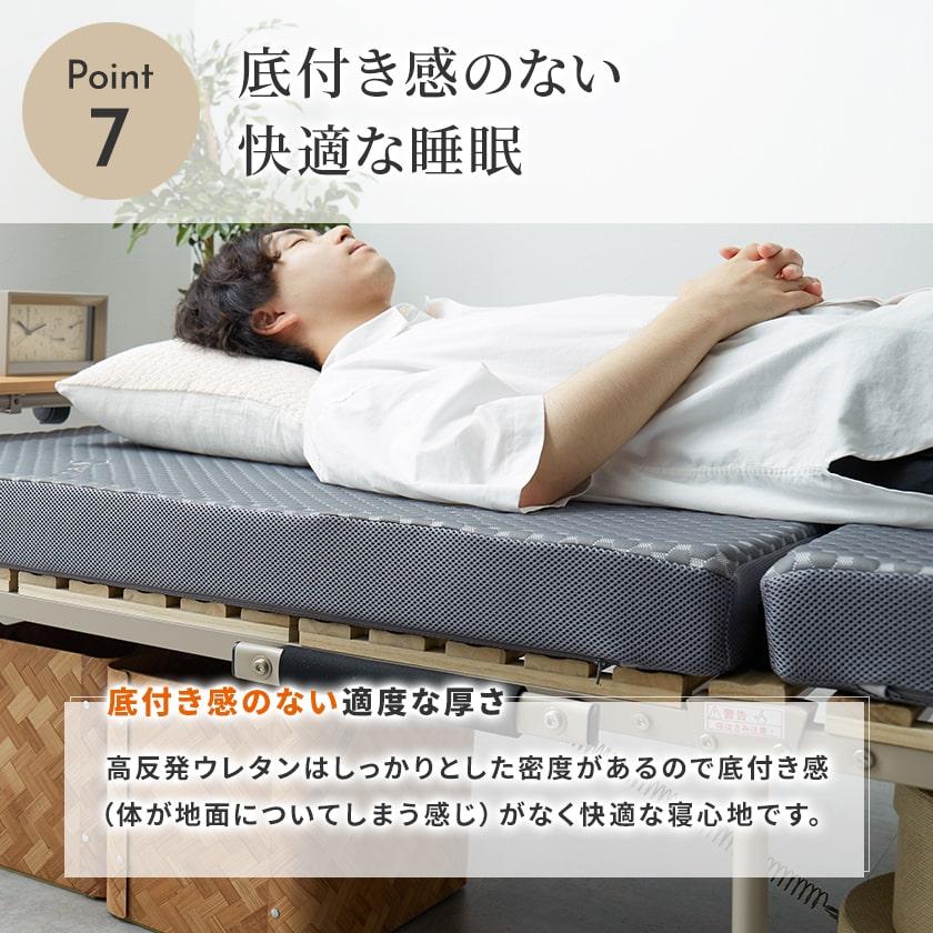 ネルコンシェルジュ 折り畳みベッド用 2つ折りウレタンマットレス セミ