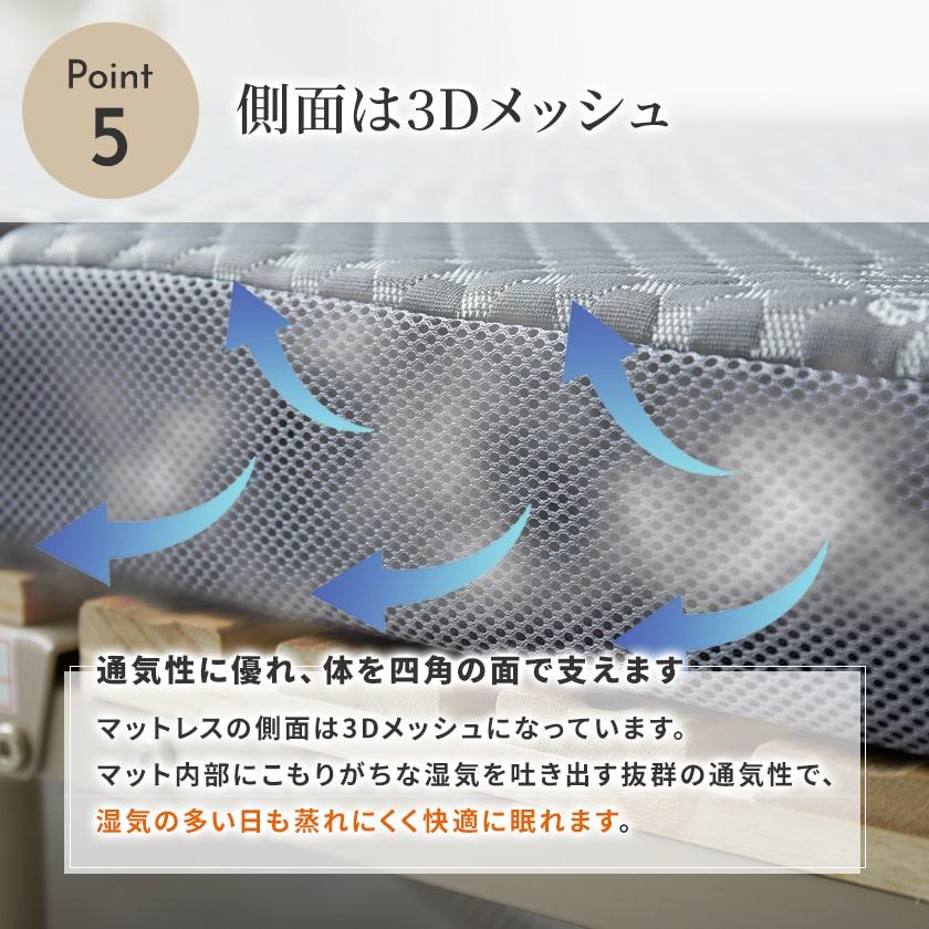 ネルコンシェルジュ 折り畳みベッド用 2つ折りウレタンマットレス