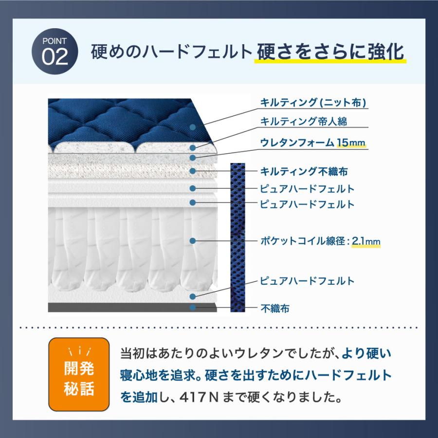 ネルコンシェルジュ バリュースーパーハード ポケットコイルマットレス