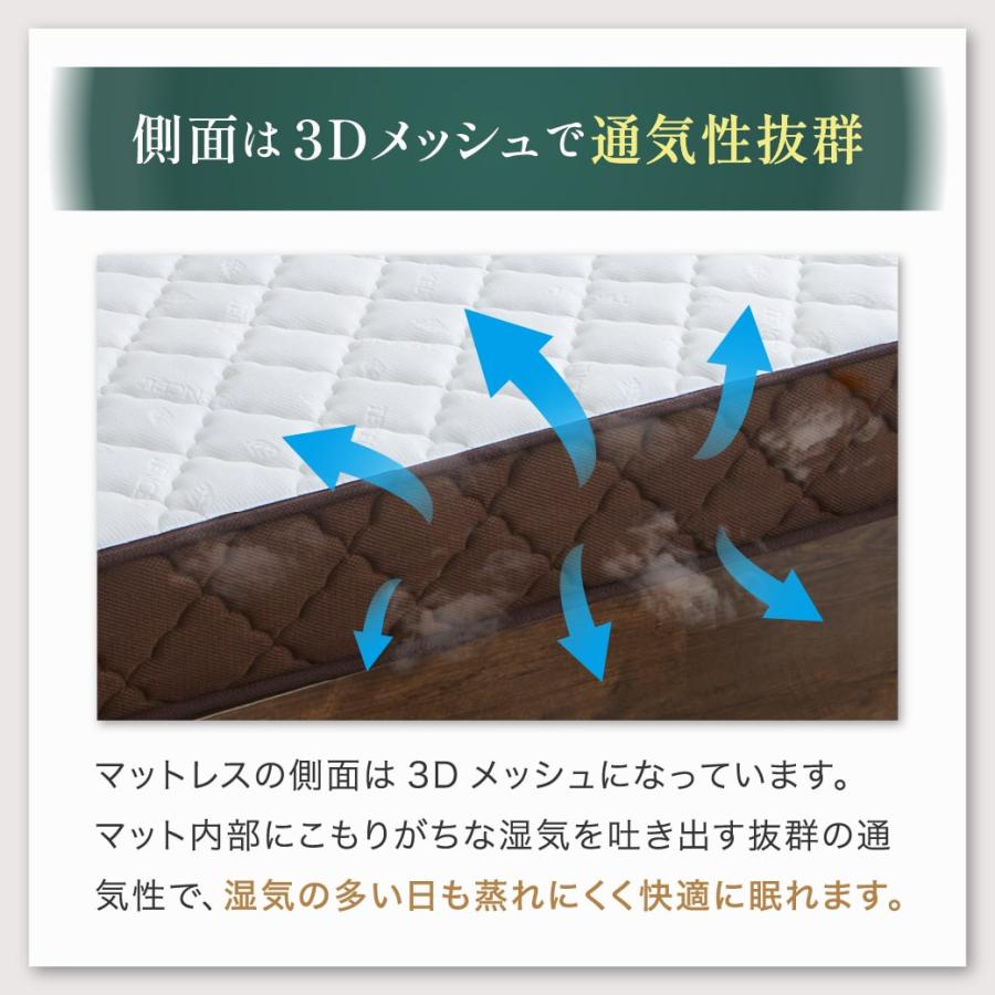 ポケットコイルクイーン 新品未開封　送料込み❗️ 7ゾーンポケットコイルマットレス クイーン neruco オリジナル