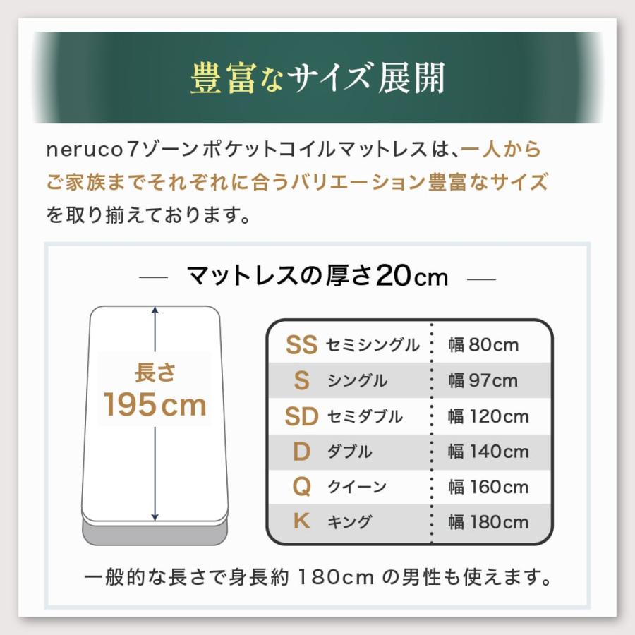 ネルコンシェルジュ 7ゾーンポケットコイルマットレス クイーン ネルコンシェルジュ 7ゾーンポケットコイルマットレス クイーン