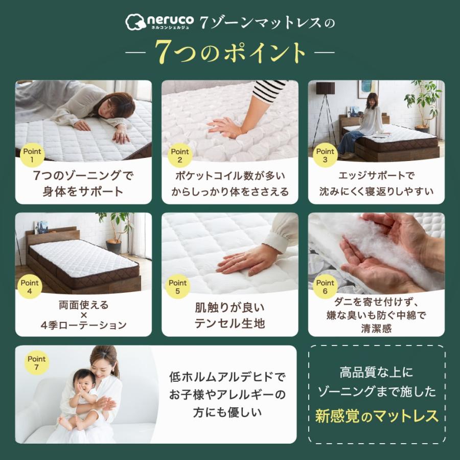 ポケットコイルクイーン 新品未開封　送料込み❗️ 楽天市場】ナノテックプレミアム ポケットコイル マットレス クイーン