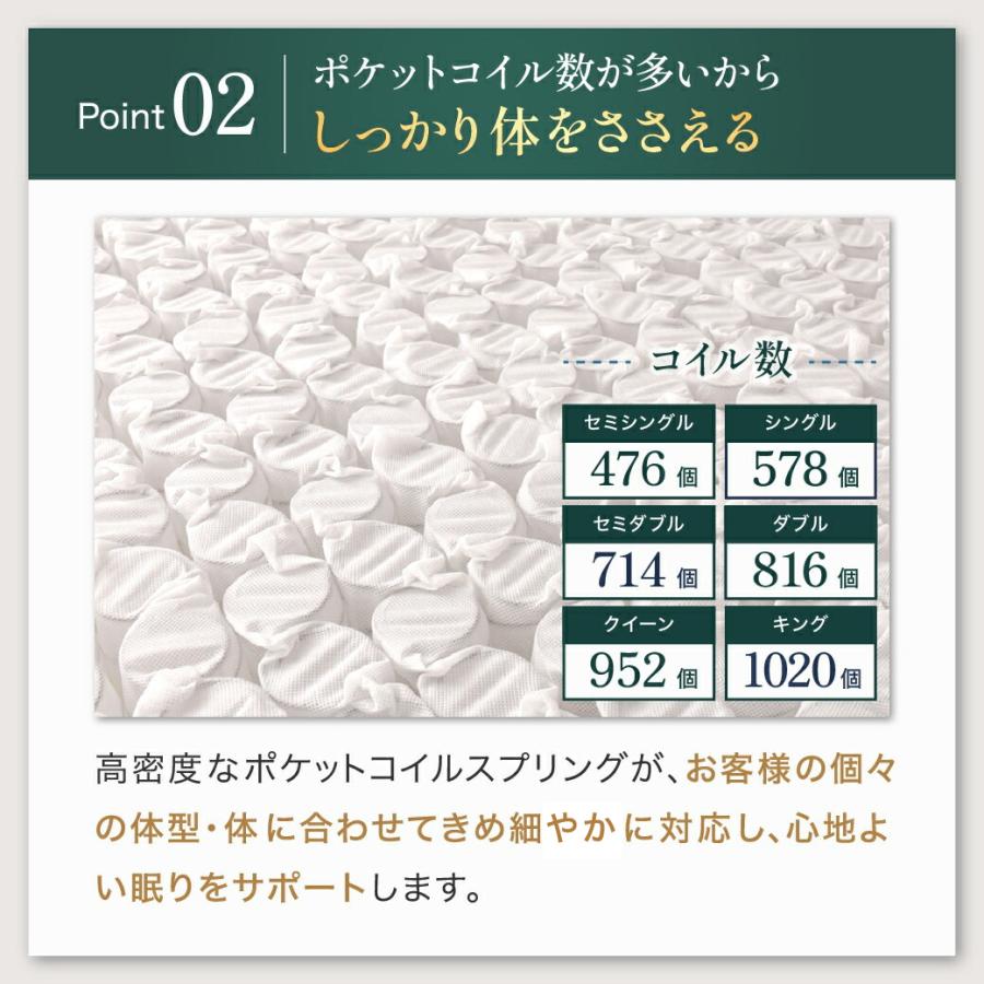 ネルコンシェルジュ 7ゾーンポケットコイルマットレス クイーン neruco