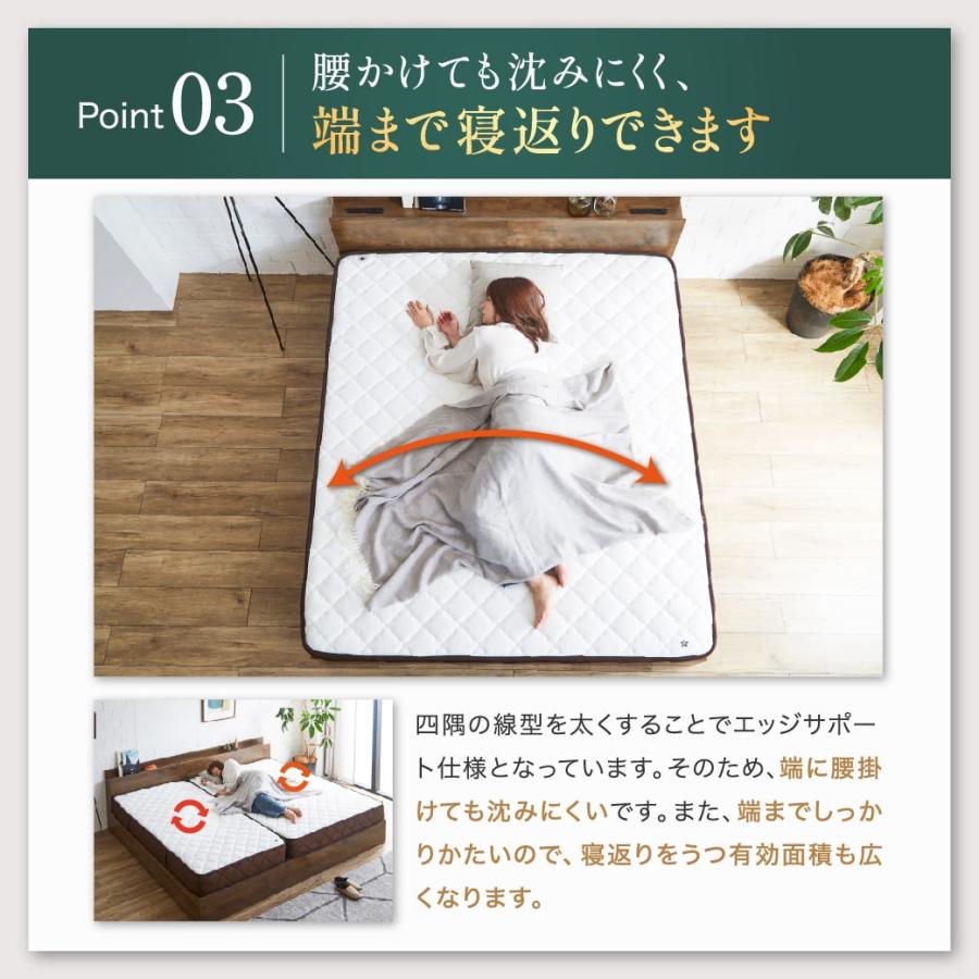 ネルコンシェルジュ 7ゾーンポケットコイルマットレス クイーン ネルコンシェルジュ 7ゾーンポケットコイルマットレス クイーン