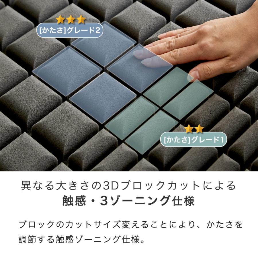 ネルコンシェルジュ 腰をしっかり支える 高反発マットレス セミ