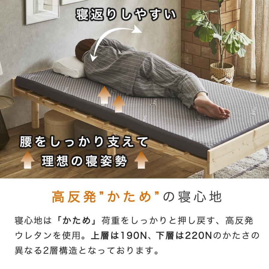 ネルコンシェルジュ 腰をしっかり支える 高反発マットレス セミ