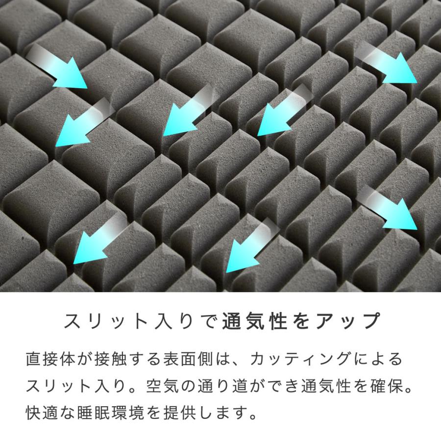 ネルコンシェルジュ 腰をしっかり支える 高反発マットレス シングル