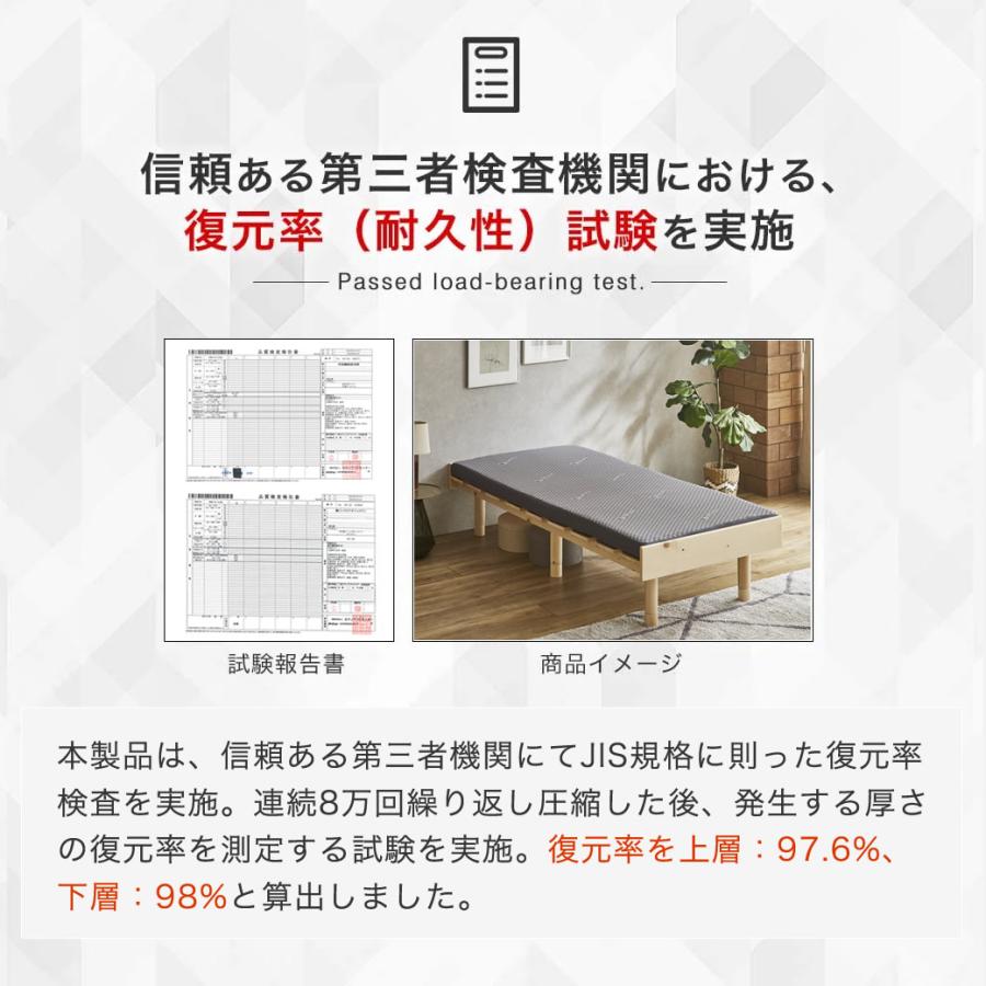 ネルコンシェルジュ 腰をしっかり支える 高反発マットレス セミダブル