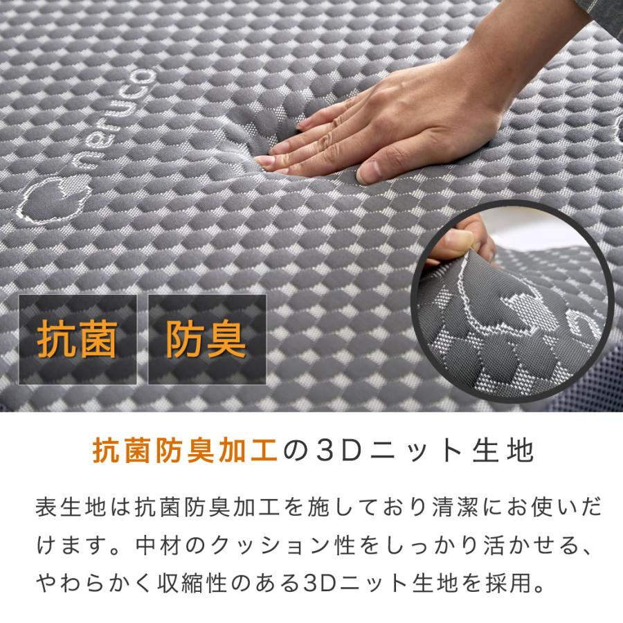ネルコンシェルジュ 腰をしっかり支える 高反発マットレス セミダブル