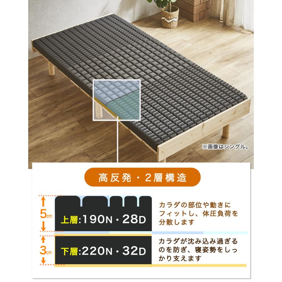 ネルコンシェルジュ 腰をしっかり支える 高反発マットレス セミダブル