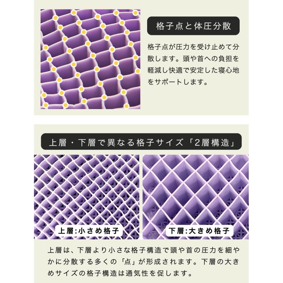 ネルコンシェルジュ スリープセレニティ TPEまくら 60cm幅 体圧分散