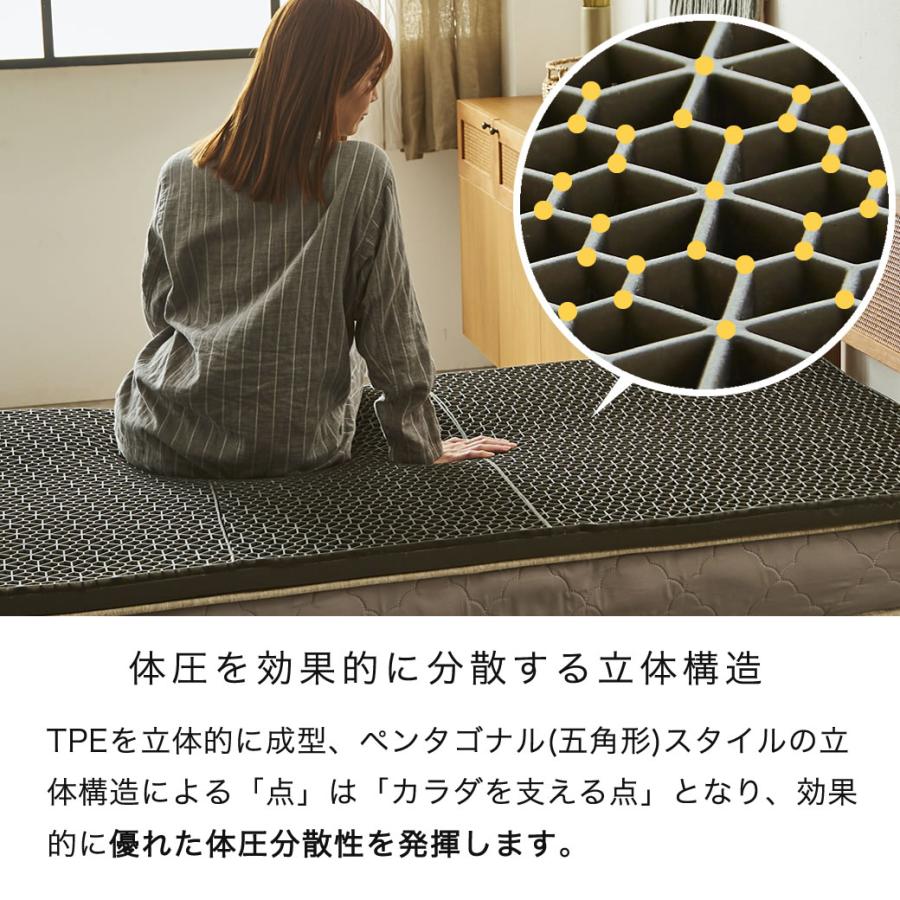 ネルコンシェルジュ スリープセレニティ TPEマットレス トッパー