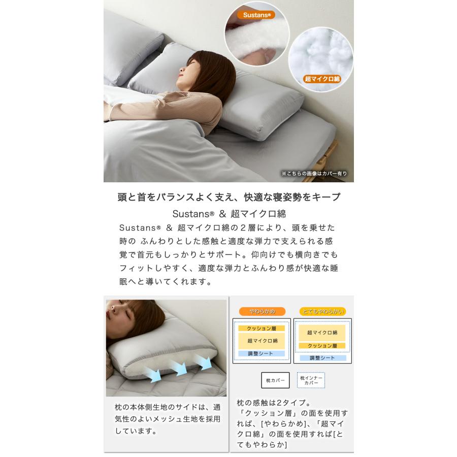 ネルコンシェルジュ 3つ折りウレタンマットレス付きベッド用 布団7点