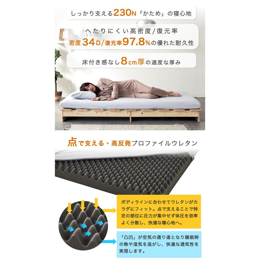 ネルコンシェルジュ 3つ折りウレタンマットレス付きベッド用 布団7点