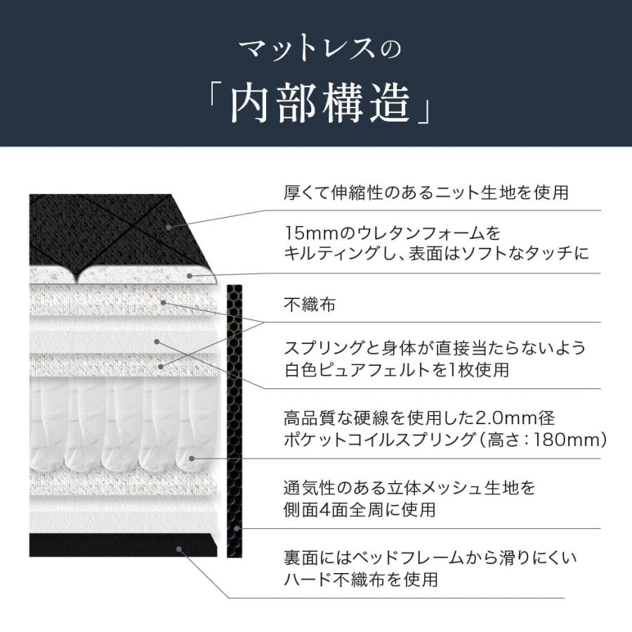 良い通気性 脚付きマットレス　ボンネルコイル　ポケットコイル ベージュ 脚付きマットレス — 【公式】タンスのゲン本店 - 家具・インテリアの