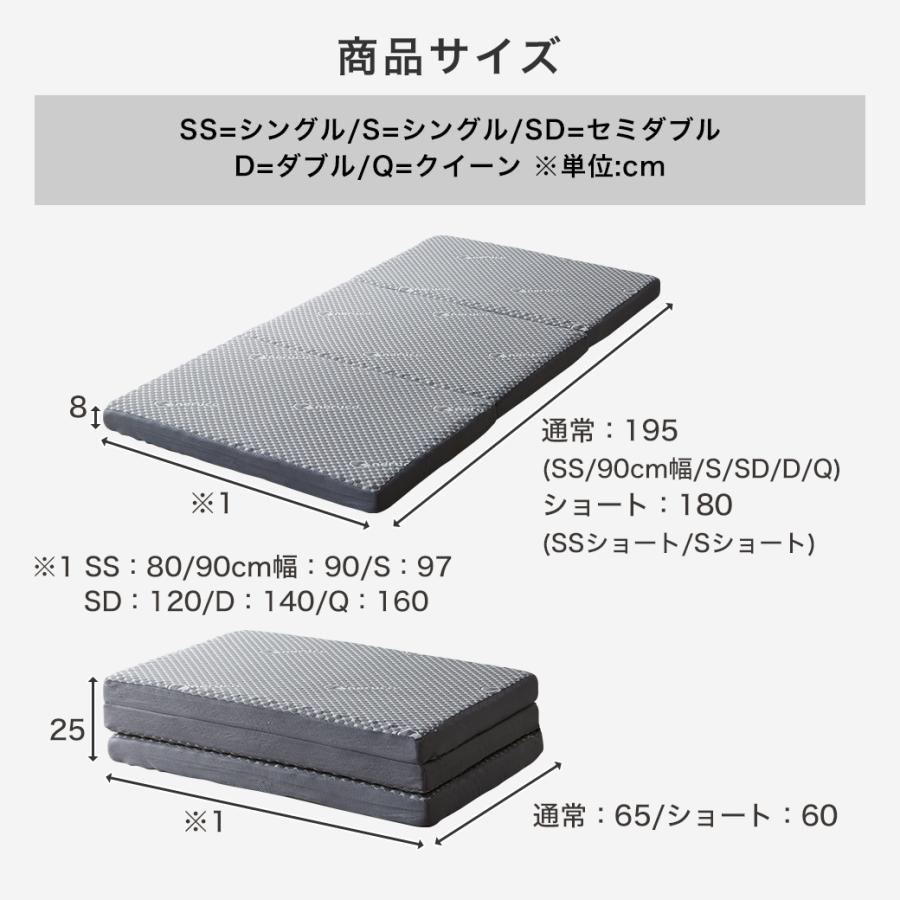 ネルコンシェルジュ 三つ折りウレタンマットレス 幅90cm 高反発
