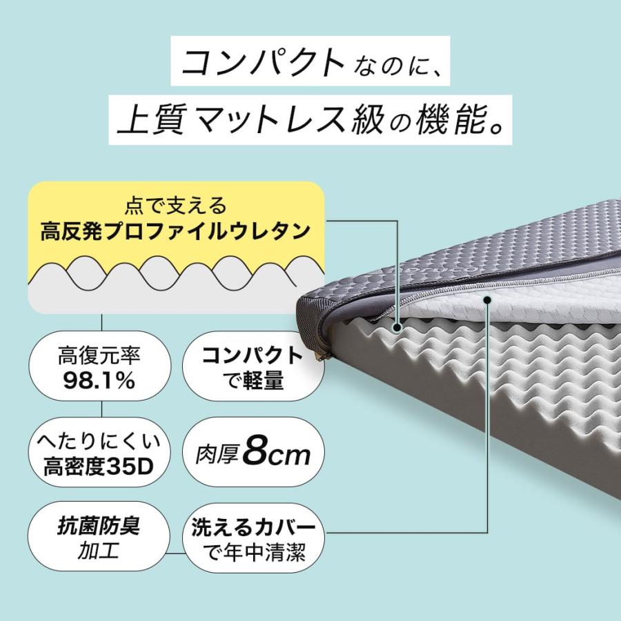 ベル　　プロファイルウレタンシングル2枚 ネルコンシェルジュ 四つ折りウレタンマットレス 厚さ8cm セミシングル