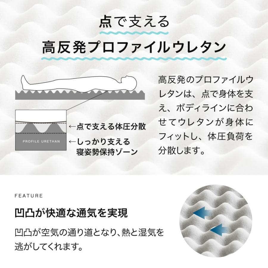 ネルコンシェルジュ 四つ折りウレタンマットレス 厚さ8cm セミシングル