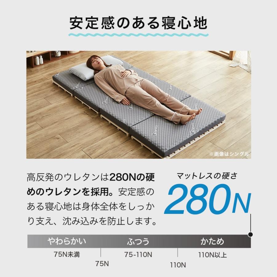 ネルコンシェルジュ 四つ折りウレタンマットレス 厚さ8cm セミシングル