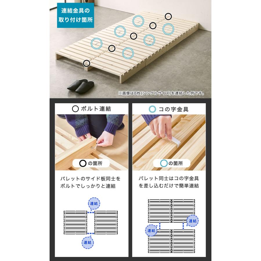 ネルコンシェルジュ 3/2 8:59まで最大10%OFF!爆買 パレットベッド