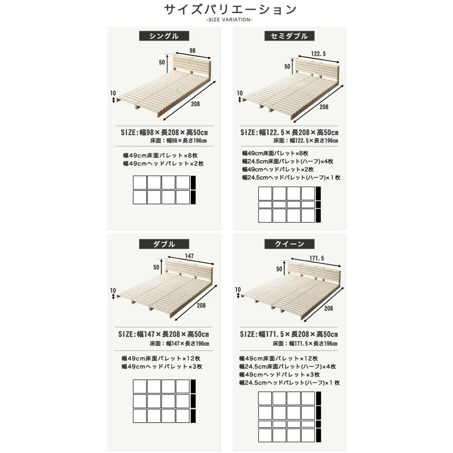 自社配送限定販売】パレットラボ/シングルサイズベッドフレーム 自社