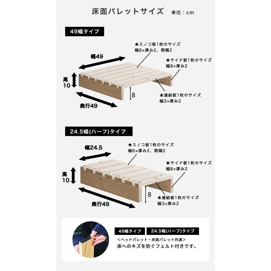 ネルコンシェルジュ 7/6 8:59まで最大10%OFF! パレットベッド