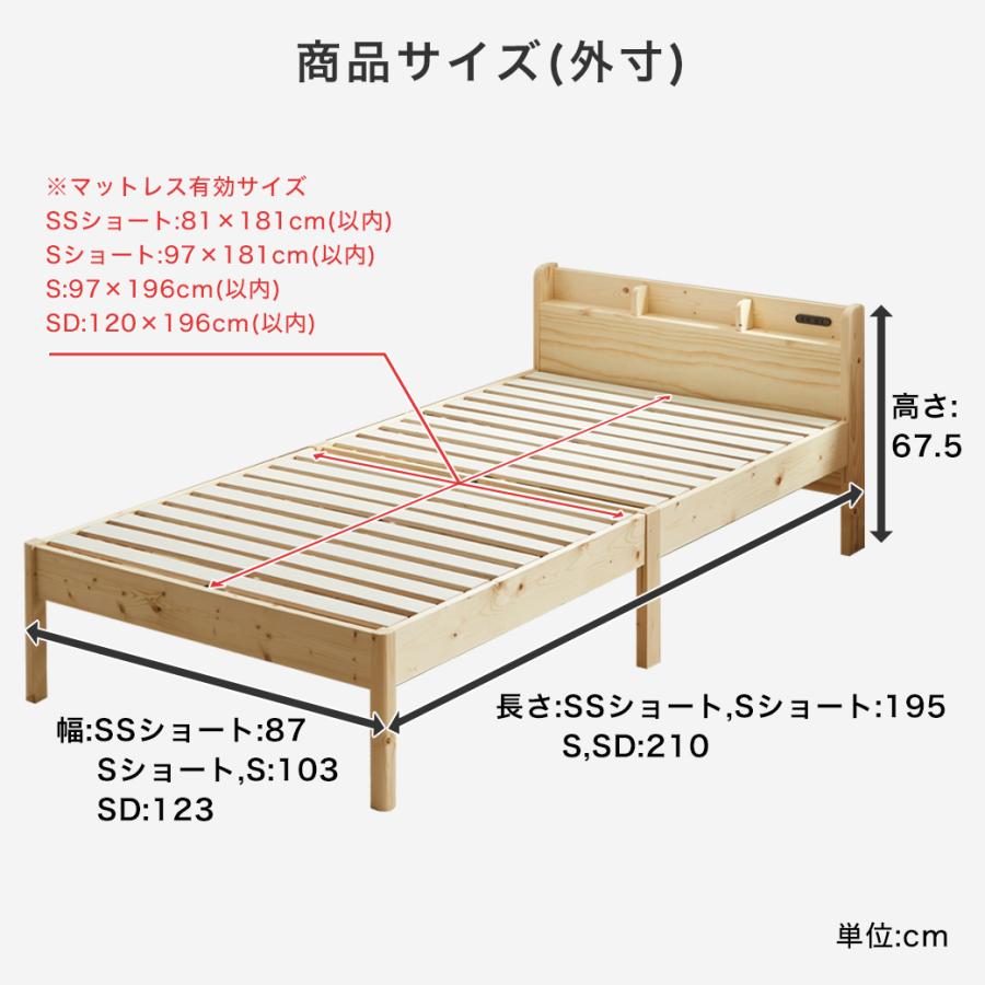 ネルコンシェルジュ 簡単組み立てベッド セリヤ すのこベッド 工具不要