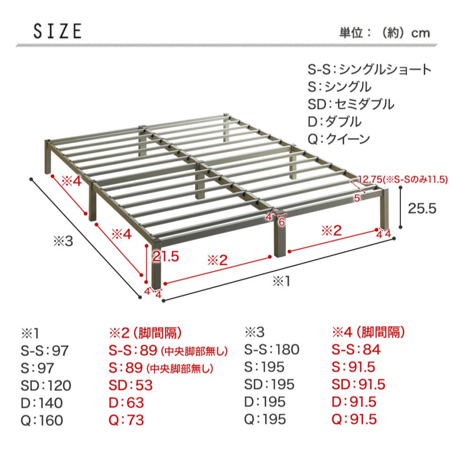 ネルコンシェルジュ パイプベッド 簡単組立ベッド モデノ modeno