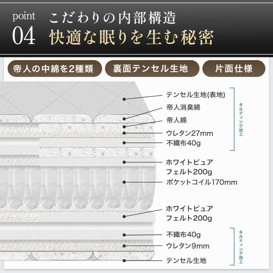 ネルコンシェルジュ 9/14 8:59まで最大10%OFF! 極厚25cm バリュー