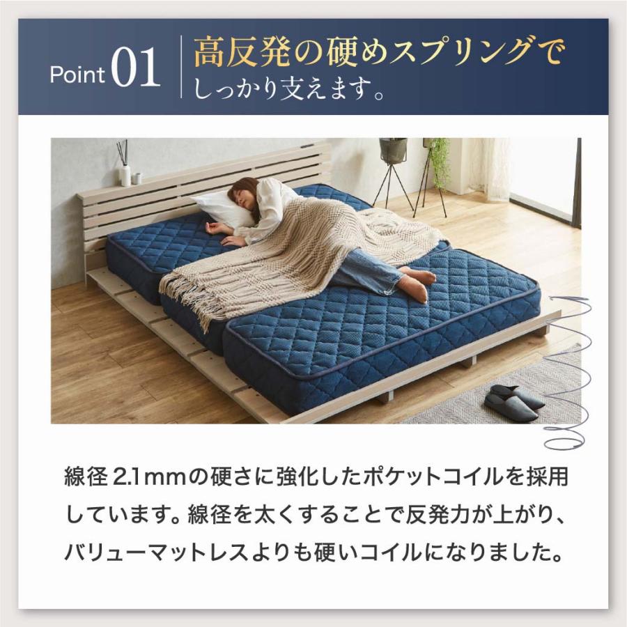 新品 トップバリュ しっかり支える三つ折りマットレス かため ダブル