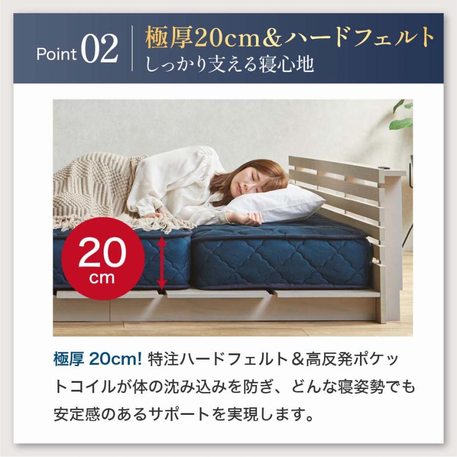 【M3019-129-90】マットレス ポケットコイル 極厚20cm ネルコンシェルジュ 9/14 8:59まで最大10%OFF! ポケットコイル