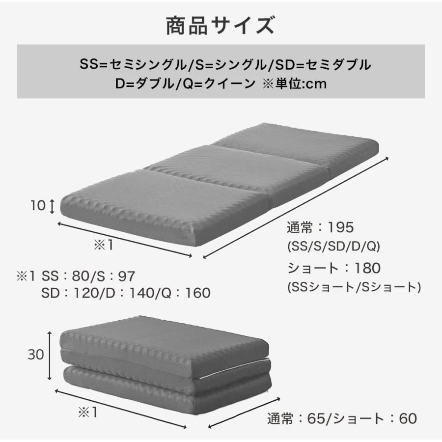 ネルコンシェルジュ 三つ折りウレタンマットレス シングルショート 25D