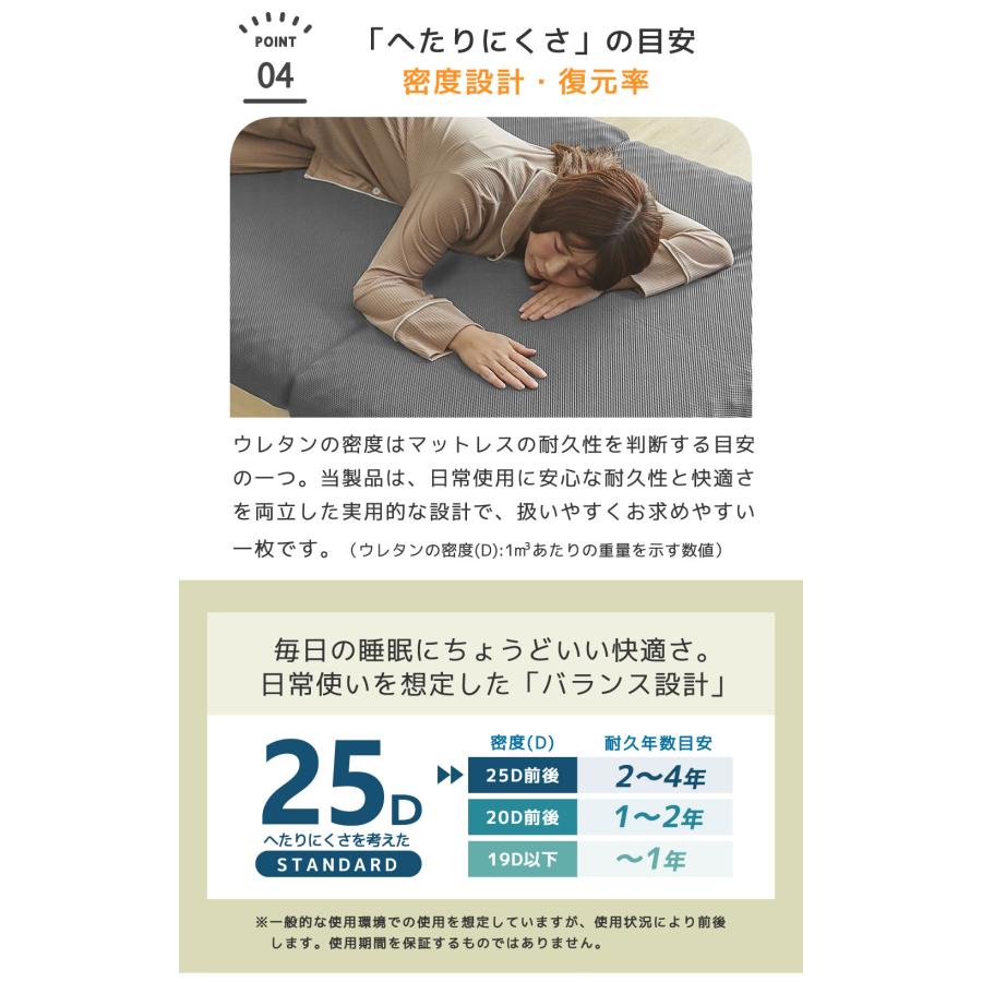 ネルコンシェルジュ 三つ折りマットレス シングルショート 25D