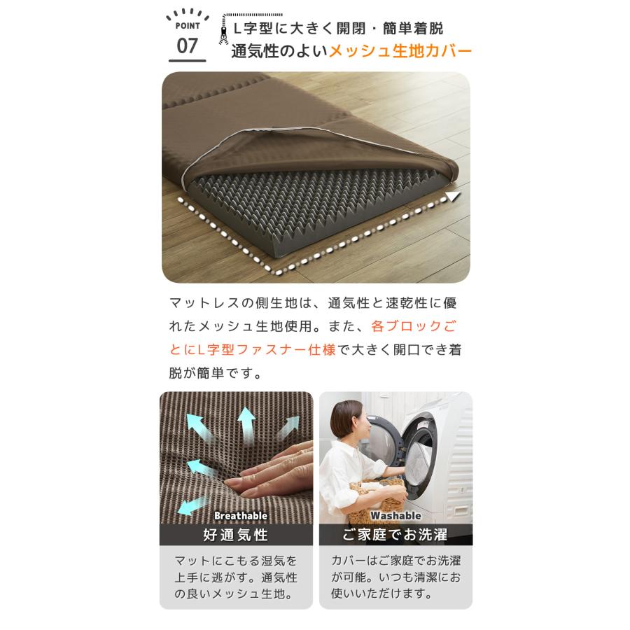 ネルコンシェルジュ 三つ折りウレタンマットレス セミシングルショート