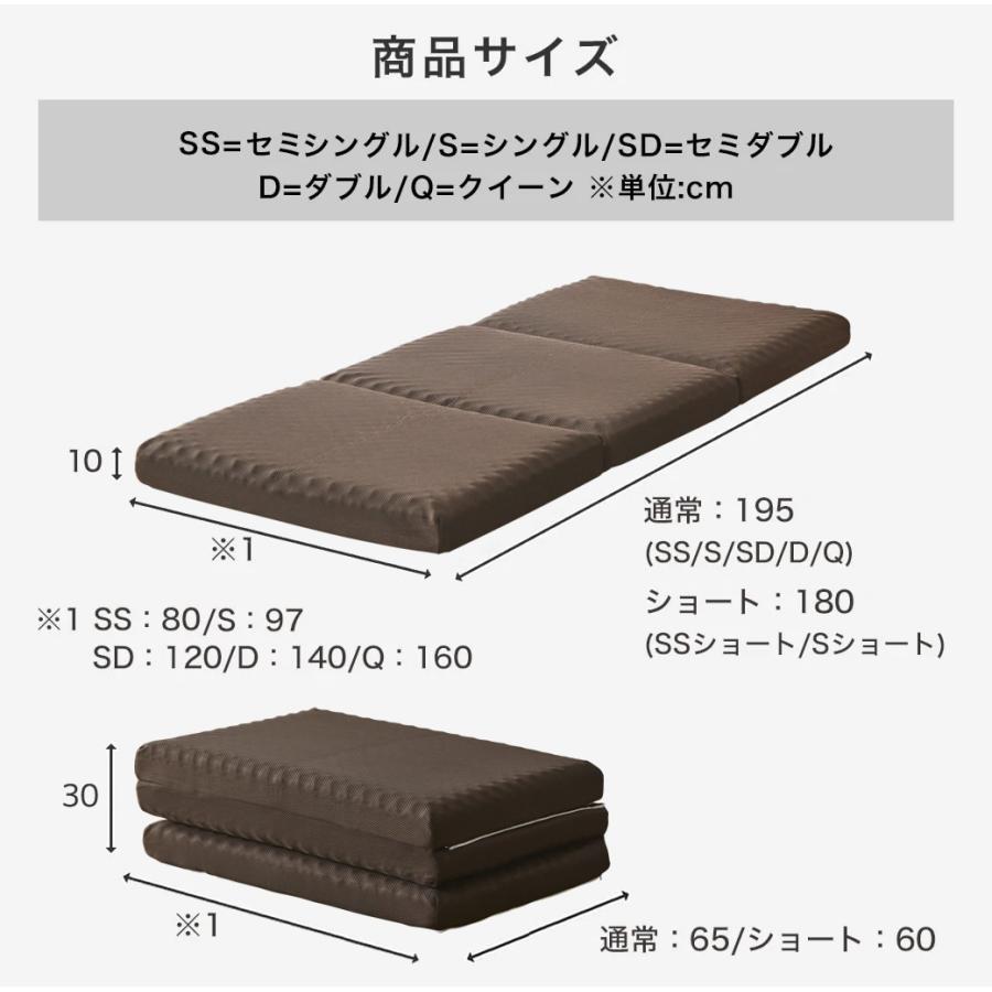 ネルコンシェルジュ 三つ折りウレタンマットレス セミシングルショート