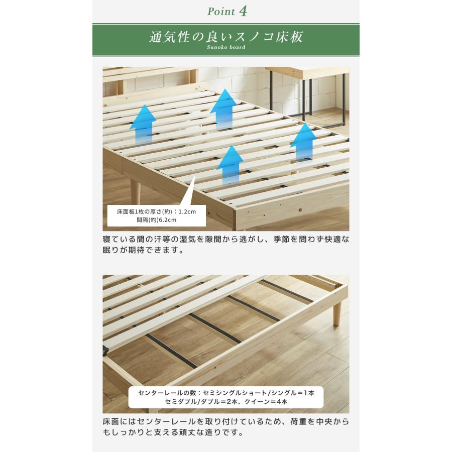 ネルコンシェルジュ 6/22 8:59まで最大10%OFF! ベッド フュゼル すのこ