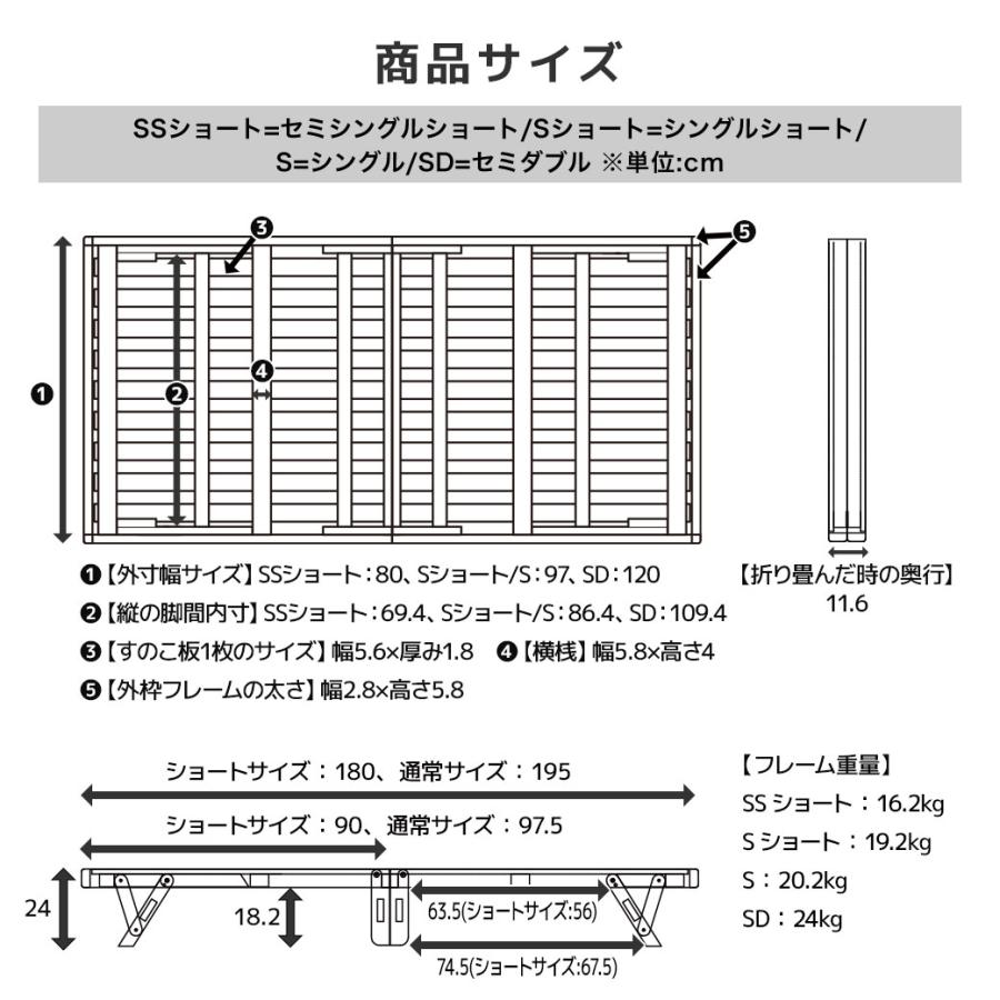 ネルコンシェルジュ ベッド バノン 折りたたみベッド すのこベッド