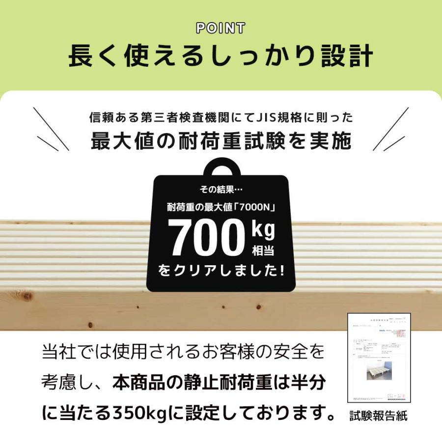 ネルコンシェルジュ 7/13 8:59まで最大10%OFF! ベッド バノン