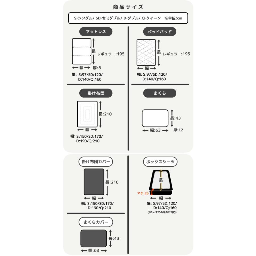 ネルコンシェルジュ 【セット品】3つ折りマットレス付き布団セット