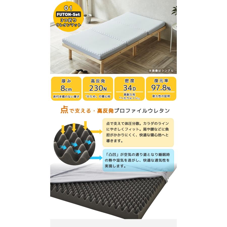 ネルコンシェルジュ 【セット品】3つ折りマットレス付き布団セット
