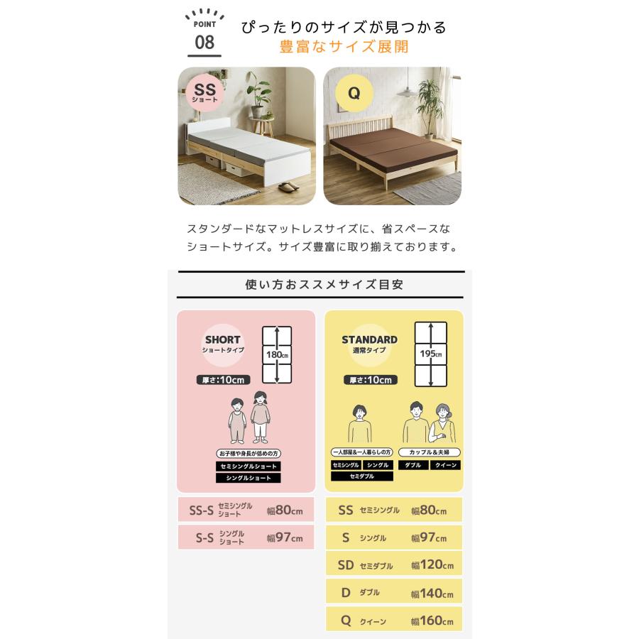 ネルコンシェルジュ 三つ折りウレタンマットレス シングル 10cm厚 25D
