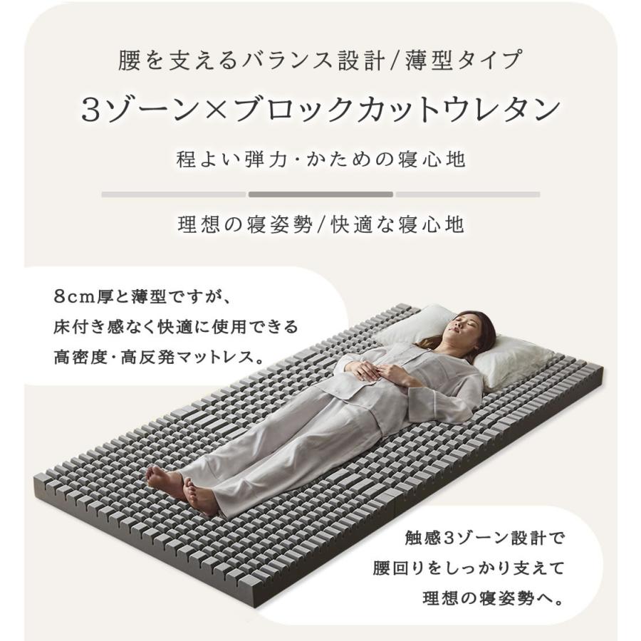 ネルコンシェルジュ 三つ折りウレタンマットレス セミシングルショート