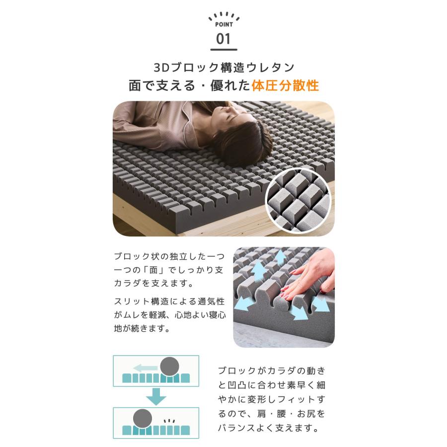 ネルコンシェルジュ 三つ折りウレタンマットレス セミシングルショート