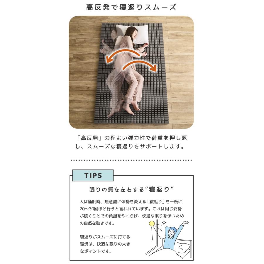 ネルコンシェルジュ 三つ折りウレタンマットレス セミシングルショート