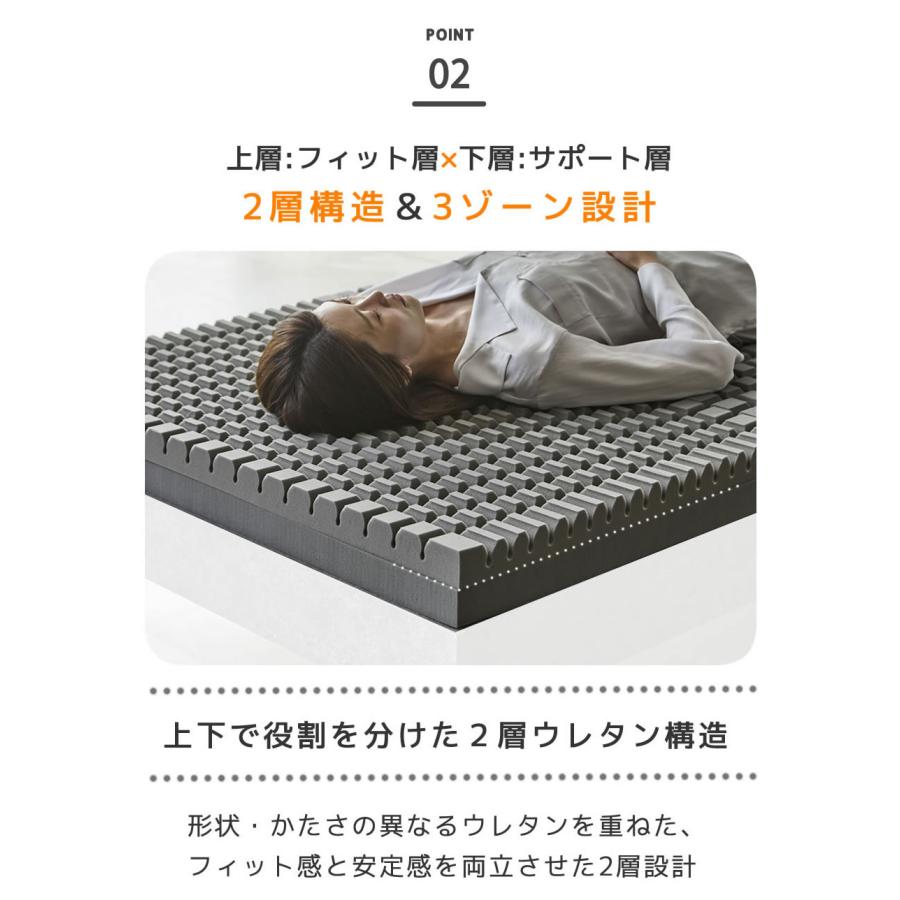ネルコンシェルジュ 三つ折りウレタンマットレス ブロックウレタン 2層 