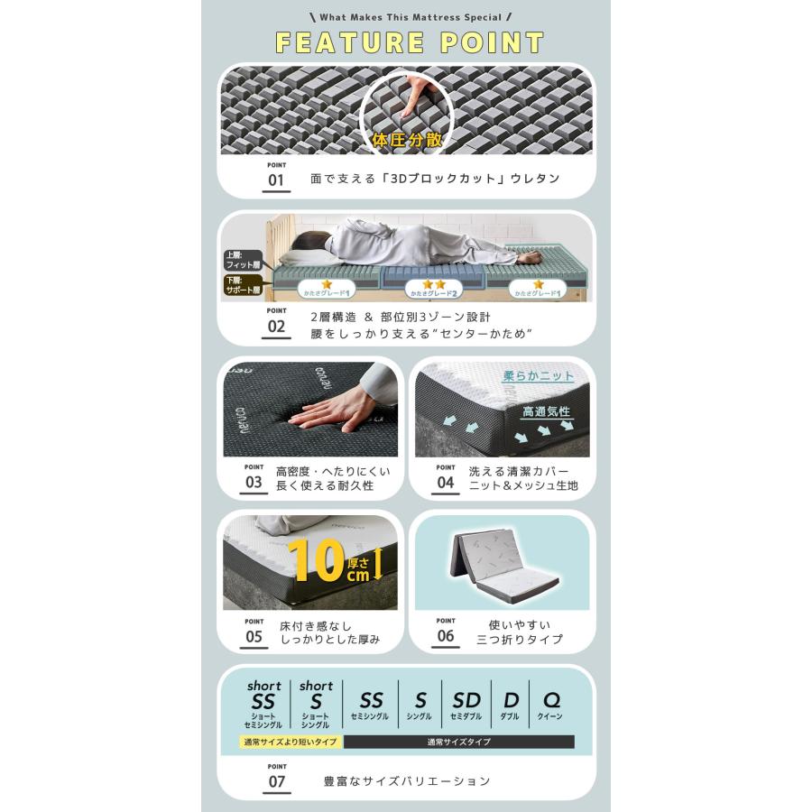 ネルコンシェルジュ 三つ折りウレタンマットレス ブロックウレタン 2層